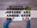 2025年成都高中学校排名全解析：从四七九到国际部，家长必看指南