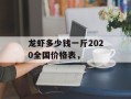 龙虾多少钱一斤2020全国价格表，