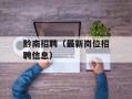 黔南招聘（最新岗位招聘信息）