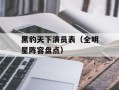 黑豹天下演员表（全明星阵容盘点）