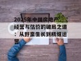 2025年中国房地产经营与估价的破局之道：从野蛮生长到精细运营