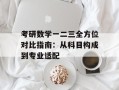 考研数学一二三全方位对比指南：从科目构成到专业适配