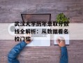 武汉大学历年录取分数线全解析：从数据看名校门槛