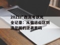 2021广西高考状元全记录：从偏远山区到清华园的逆袭密码