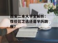 西安二本大学全解析：性价比之选还是学历跳板？