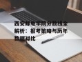 西安邮电学院分数线全解析：报考策略与历年数据对比