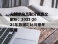 无锡学院录取分数线全解析：2022-2025年数据对比与报考策略