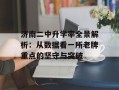 济南二中升学率全景解析：从数据看一所老牌重点的坚守与突破