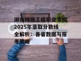 湖南网络工程职业学院2025年录取分数线全解析：各省数据与报考策略