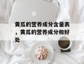 黄瓜的营养成分含量表，黄瓜的营养成分和好处