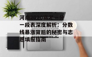 河南2020高考一分一段表深度解析：分数线暴涨背后的秘密与志愿填报指南
