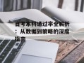 自考本科通过率全解析：从数据到策略的深度指南